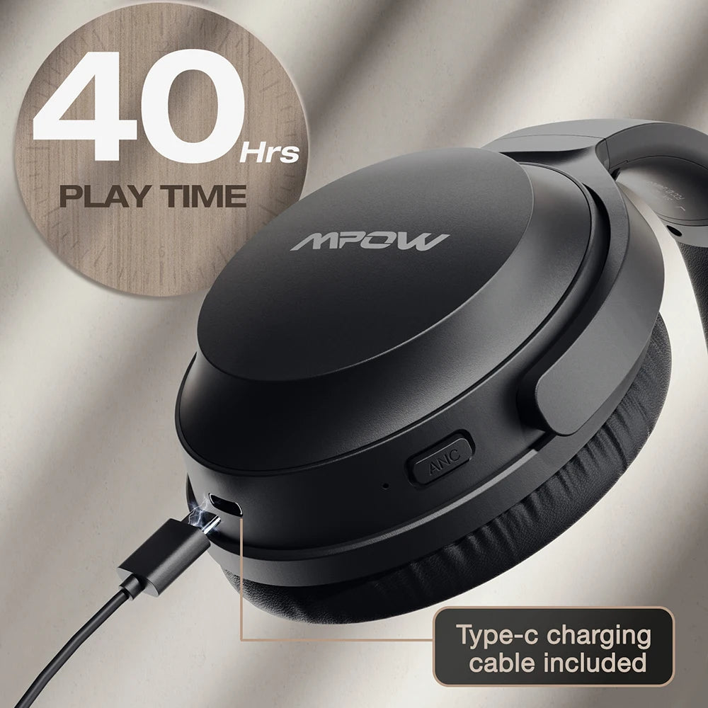 Mpow H12 IPO Active Noise Cancelling Headphones