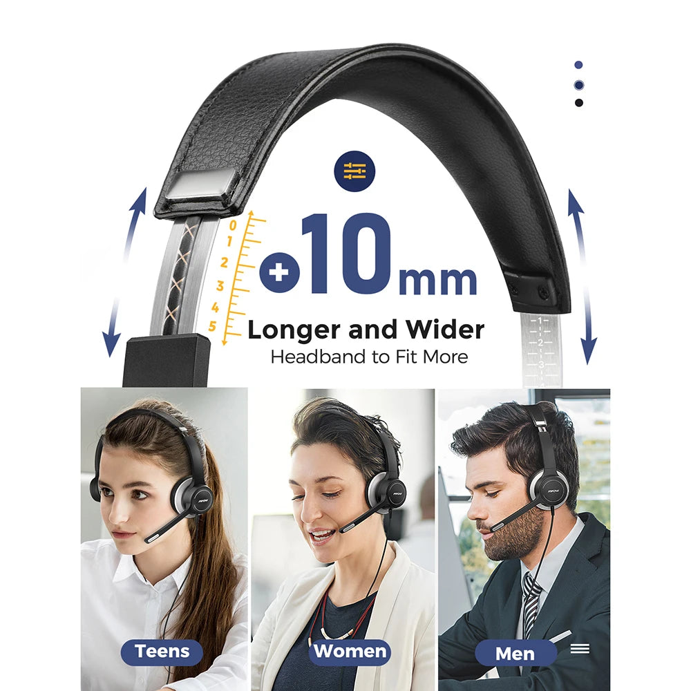 Mpow HC6 USB Wired 3.5mm On-Ear Computer Headphones with Microphone