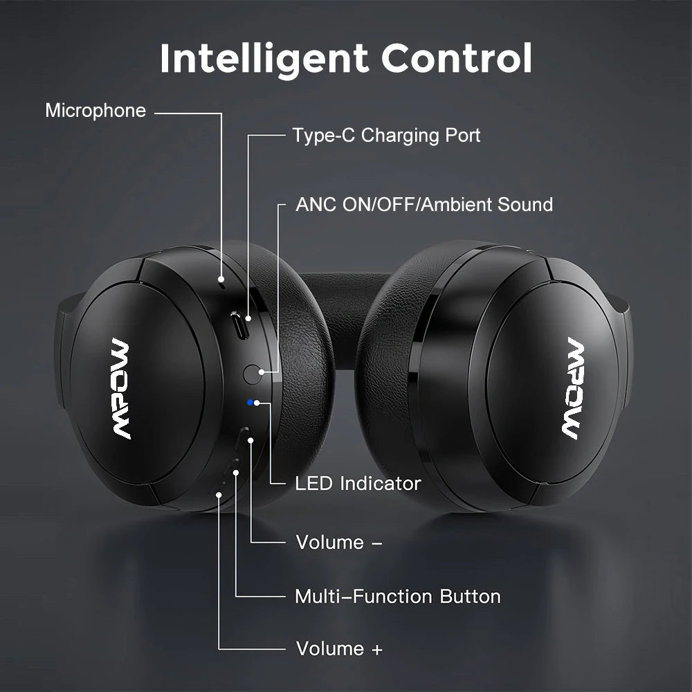 Mpow H6 Pro Foldable Bluetooth Headphones