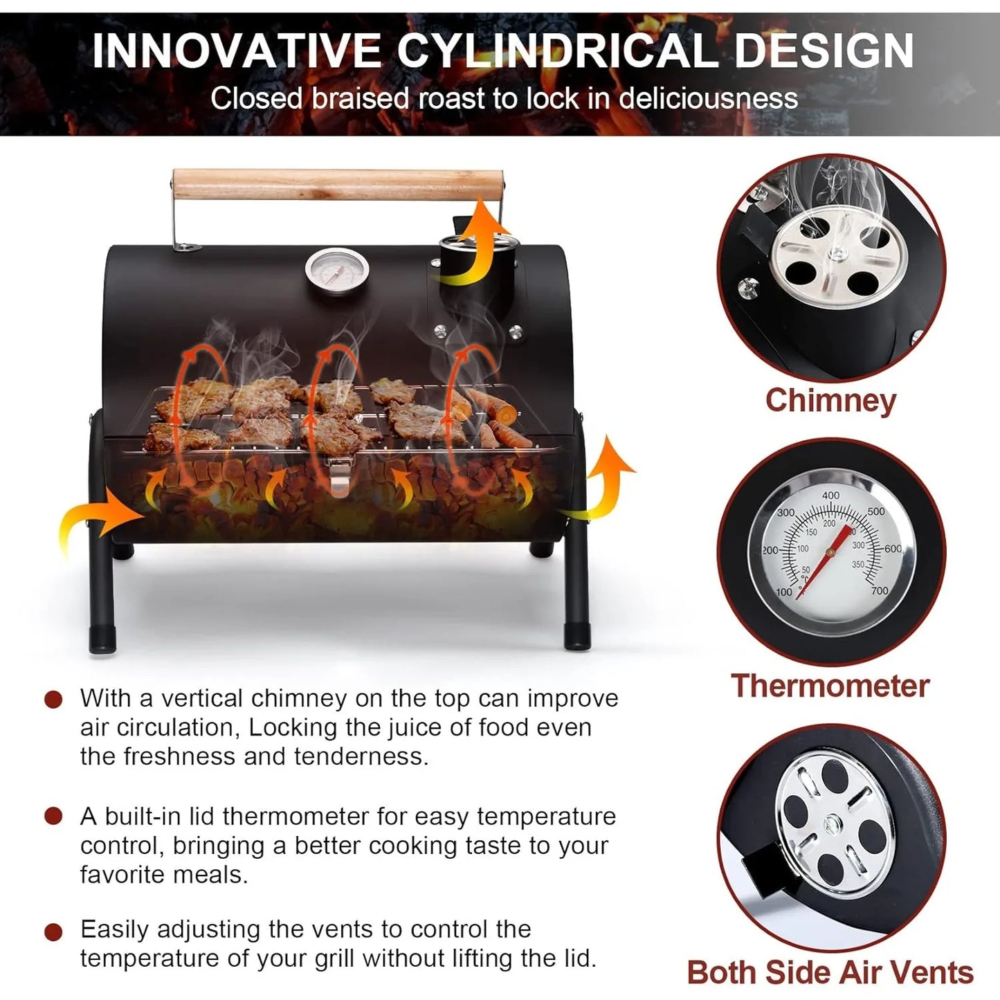 Joyfair Portable Tabletop Charcoal Grill with Thermometer