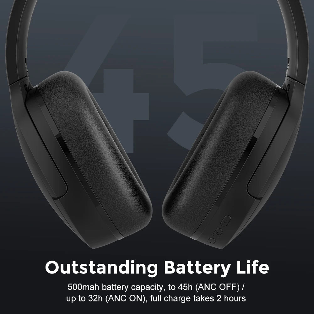 Mpow H6 Pro Foldable Bluetooth Headphones