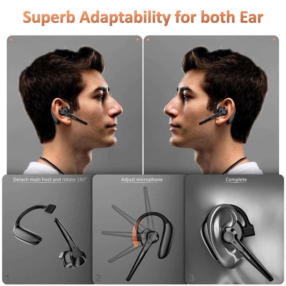 Mpow S12 Business Earphone Bluetooth 5.3 Rotable Wireless Headset